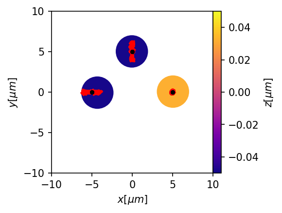 _images/BidisperseSimulations_19_0.png