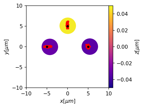 _images/BidisperseSimulations_26_0.png