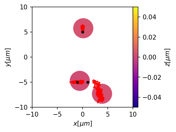 _images/BidisperseSimulations_33_0.png