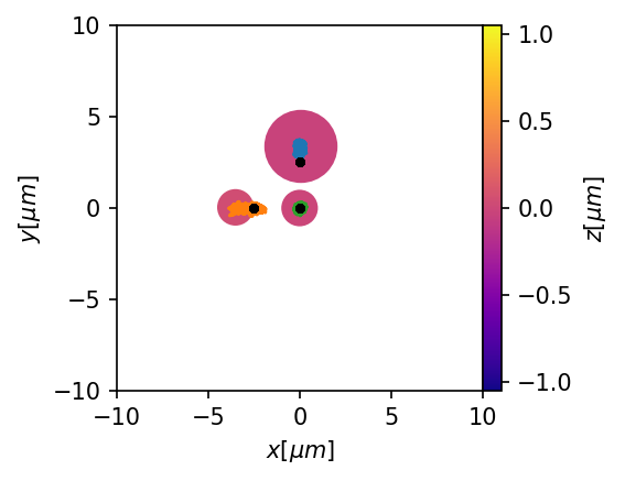 _images/BidisperseSimulations_41_0.png
