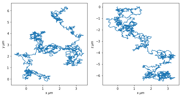 _images/Walkthrough_44_1.png